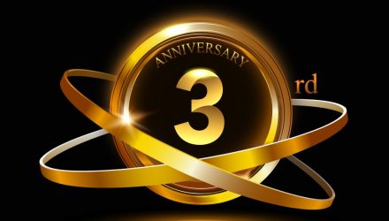 VFLO Marks 3 Years of Next-Gen Free Cash Flow Investing