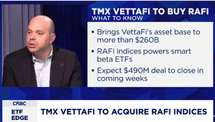 Rosenbluth Details VettaFi’s Acquisition of RAFI Indices on CNBC