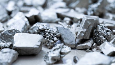 How an Industrial Surge Can Drive Silver Price Comeback