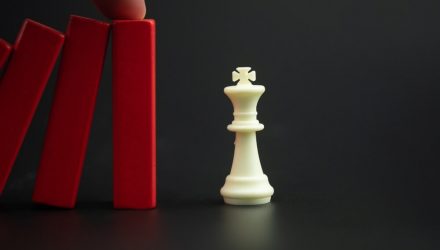 The Loser’s Game