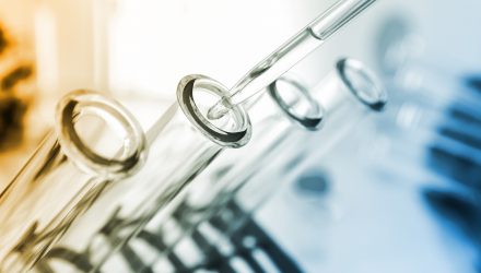 Biotech Gives SBIO Its Best Month Since 2023