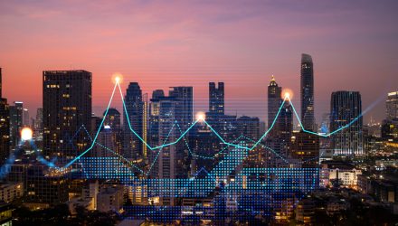 Top 10 Charts of 2026: Mid-Year Review