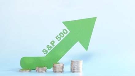 S&P 500 Snapshot: Best Week in Two Months