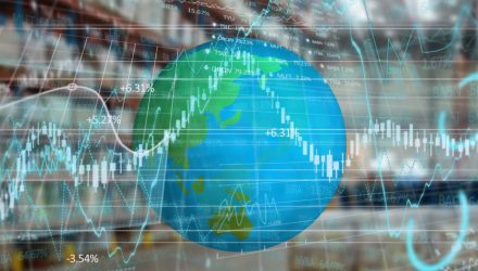 ‘Mega-Rotation’ Could Lift This Income ETF