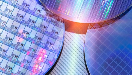 Leveraging Memory: Direxion Premiers Daily SK Hynix Bull 2X ETF