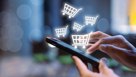 Amplify Online Retail ETF Rides a Summer Surge in Performance