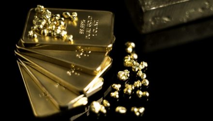 If Gold Has Been Mispriced, This ETF May Be Ready to Rally