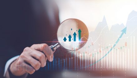 What Drove This Closed-End Fund ETF’s Performance In June?