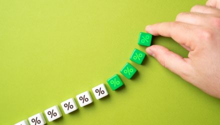 High Yield Bonds Look Stronger as THYF Assets Climb