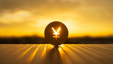 Don’t Show Me the Money: Currency Hedging the Yen