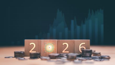 Derivative ETFs: Monetizing Market Uncertainty