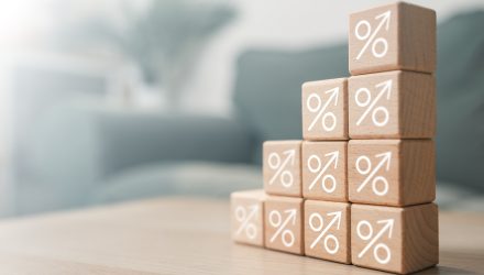 Thornburg's THOR Skips the Valuation Rally