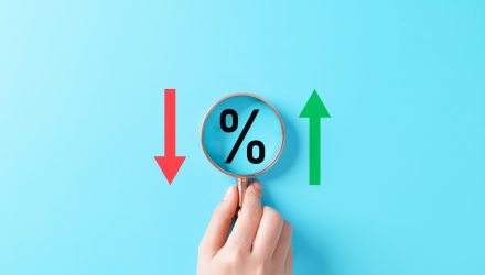 Stocks: Prices Up, Valuations Down
