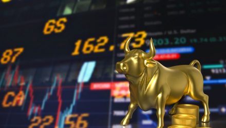 Time to Upgrade Financials? The Bull Case For Banks