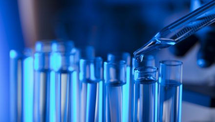 Drug Pipeline Wins State Street Over on Healthcare